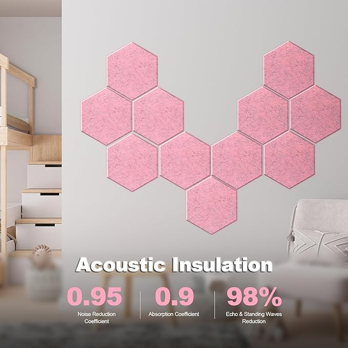 Mollywell Hexagon Acoustic Panels, High Density, Soundproofing, Decorative - Image 2