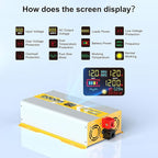 XWJNE 1200W Pure Sine Wave Power Inverter 12V DC to 120V GFCI AC Converter - Image 7