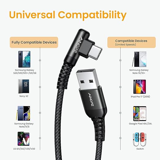 AINOPE USB C Cable Right Angle 3.1A Type C Charger Fast Charging, Resistant - Image 7