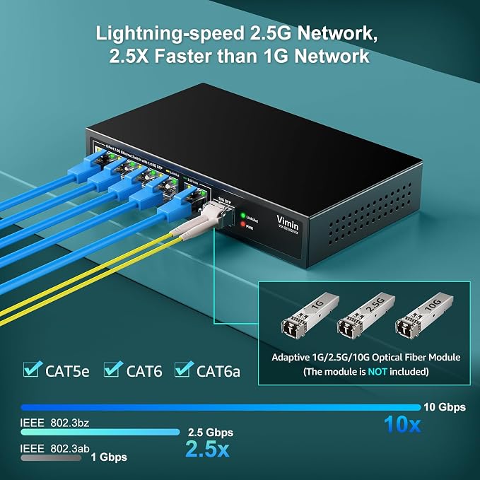 5 Port 2.5G Base-T Smart Web Ethernet Switch Managed - Image 5