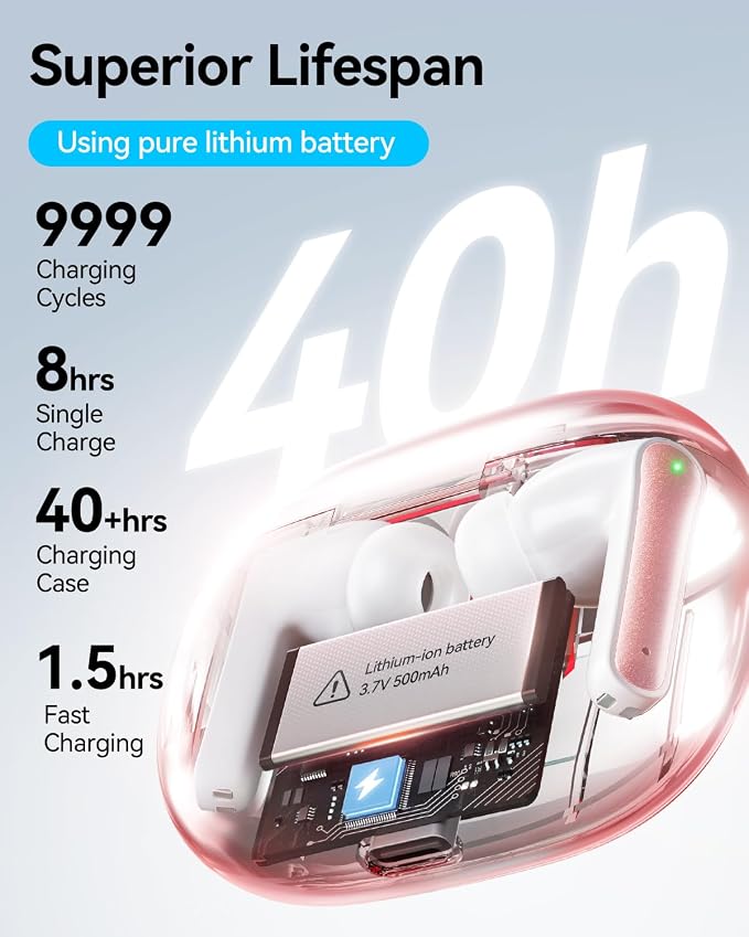 Wireless Earbuds, Deep Bass Stereo Sound, 40 Hours Playtime, Lightweight in-Ear - Image 3