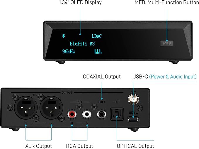 B3 Professional XLR Bluetooth v5.1 Music Receiver, LDAC & aptX HD Streamer - Image 2