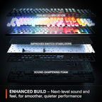 SteelSeries Apex Pro Gen 3 OmniPoint 3.0 HyperMagnetic Switches — Adjustable - Image 6