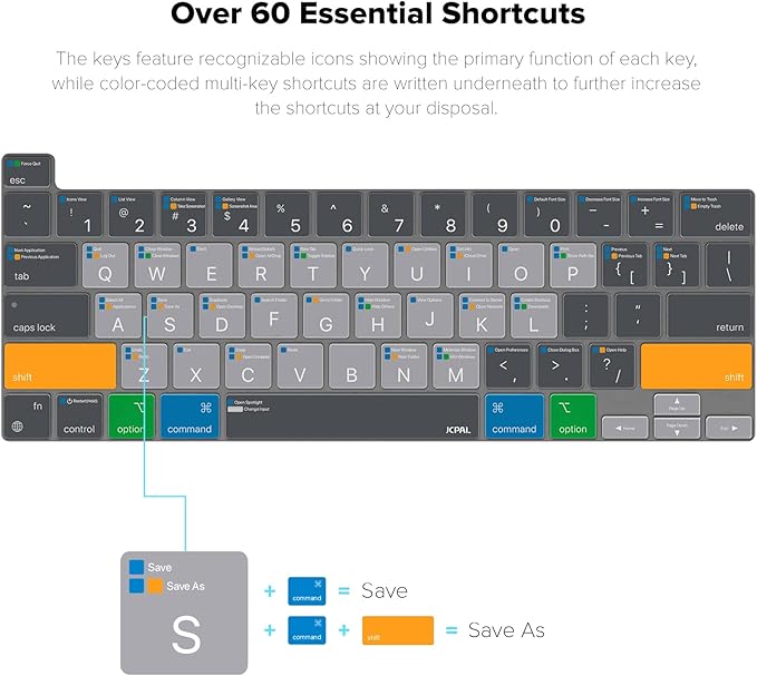 JCPal MacOS Shortcut Guide Keyboard Cover - Image 2