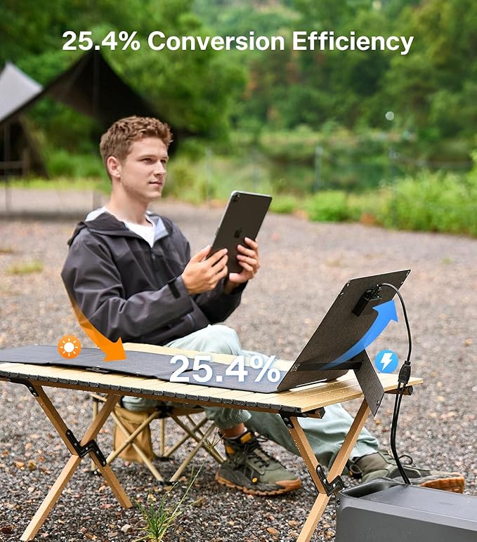 PEAKFLOW 65W Solar Panel, Foldable Portable Solar Panel, 25.4% High-Efficiency - Image 3