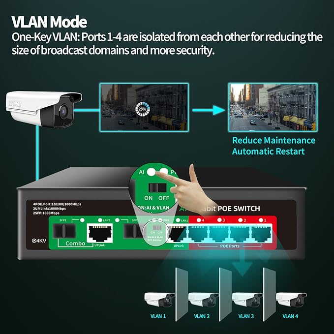 STEAMEMO 8 Port Gigabit Ethernet Unmanaged PoE Switch, 4 Gigabit PoE+ @65W - Image 6