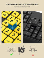 Wireless Keyboard and Mouse Combo - Image 8