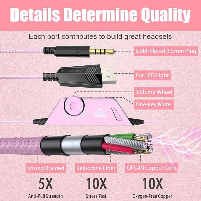 BENGOO G9000 Professional Gaming Headset - Image 4
