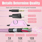 BENGOO G9000 Professional Gaming Headset - Image 4