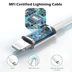 Fast Charger iPhone, 10 Feet iPhone Charger, Super Fast Charging Block - Image 4