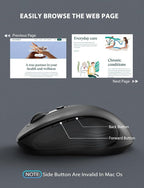 Trueque Wireless Mouse for Laptop, 2.4GHz Ergonomic Computer Mouse - Image 8
