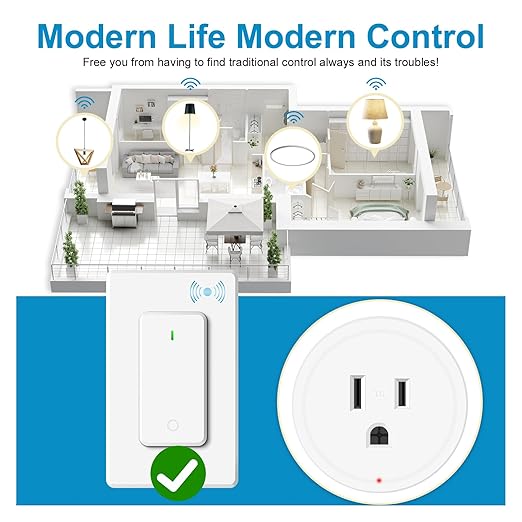 NineLeaf Wireless Remote Wall Switch and Outlet, Remote Control Outlet Light - Image 7
