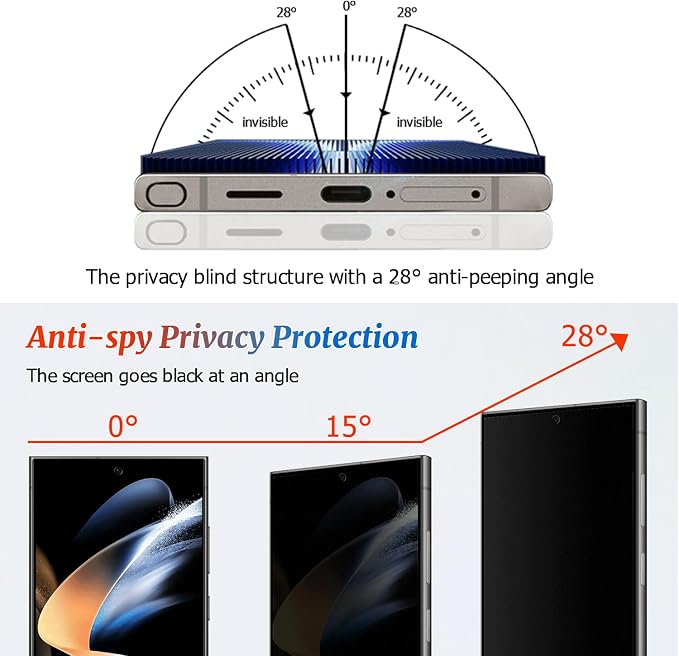 2 Pack Galaxy S24 Ultra Matte Anti spy Privacy Screen Protector, 9H Tempered - Image 2