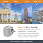 TESSAN Germany France Power Adapter, Schuko Type E/F Plug Adaptor - Image 2