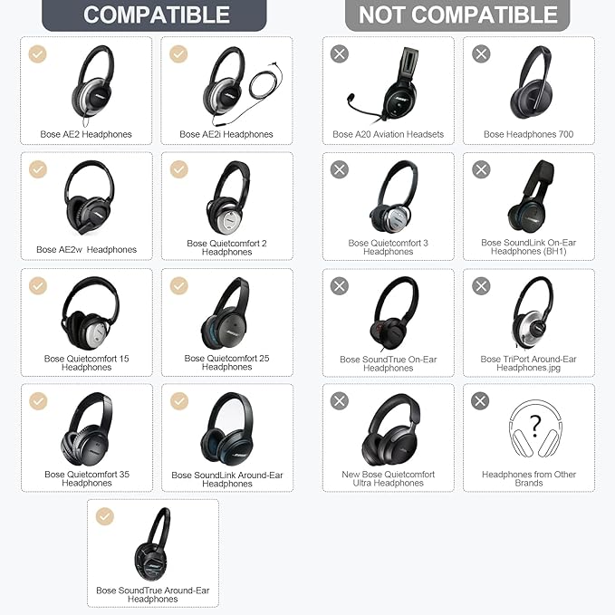 Aurivor Replacement Ear Pads Cushions - Image 2
