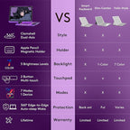 GUSGU Transparent Case with Wireless Keyboard - Image 3
