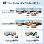 USB C Hub USB C Docking Station Dual Monitor14-IN-1 Triple Display Multiport - Image 4