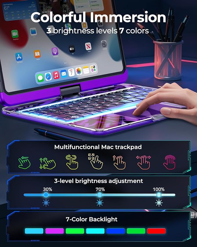 TSQQST Clear Wireless Keyboard Case - Image 3