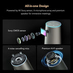 NUROUM C46 4K Video Conference Webcam, 8MP CMOS/AI Auto-Framing/5x Zoom - Image 2