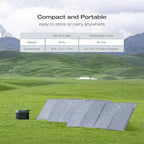 EF ECOFLOW Solar Generator DELTA 2 Max 2048Wh - Image 7