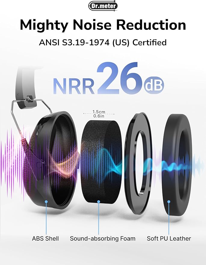 Dr.meter Hearing Protection Ear Muffs, SNR31dB Noise Cancelling Headphones - Image 3