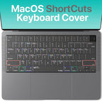 Kuzy MacOS Shortcut for MacBook Pro 14 inch Keyboard Cover M4 16" 2025 2024 - Image 7