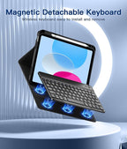 for iPad 10th Generation Case - Image 5