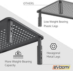 EVOOMI Monitor Stand Riser - Image 3