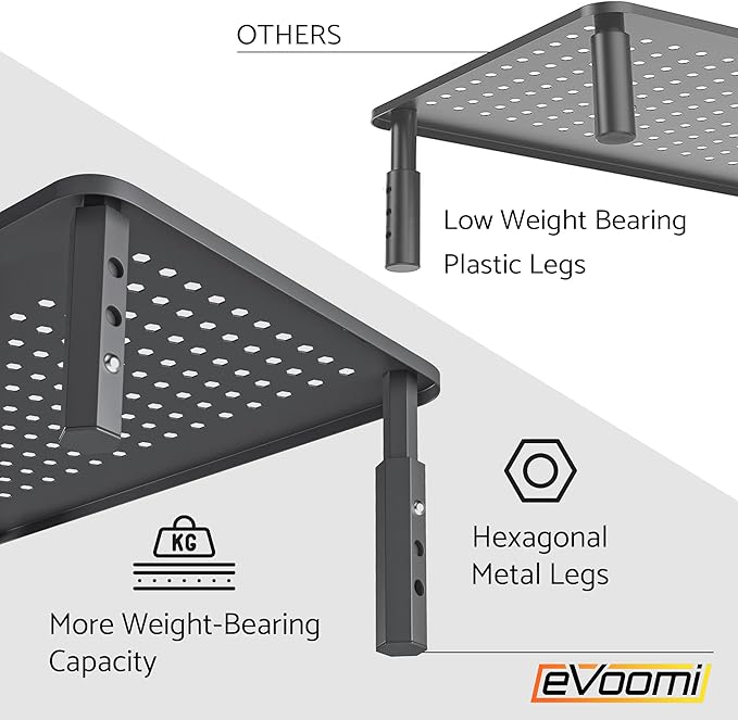 EVOOMI Monitor Stand Riser - Image 3