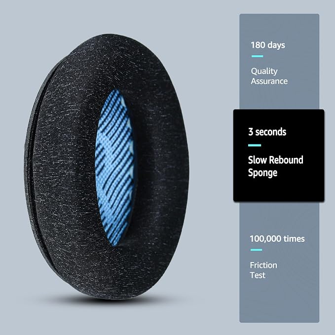 Fabric Comfort - Wzsipod Ear Pads - Image 5