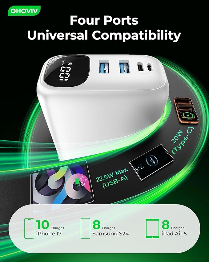OHOVIV Portable Charger 50000mAh Power Bank - Image 8