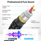 HOSONGIN RCA Audio Cable 25FT - Image 3