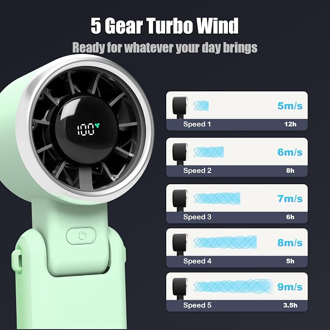Foldable Handheld Fan | 5-Speed Turbo Blast | 16-Hour Runtime | Type-C Fast - Image 5