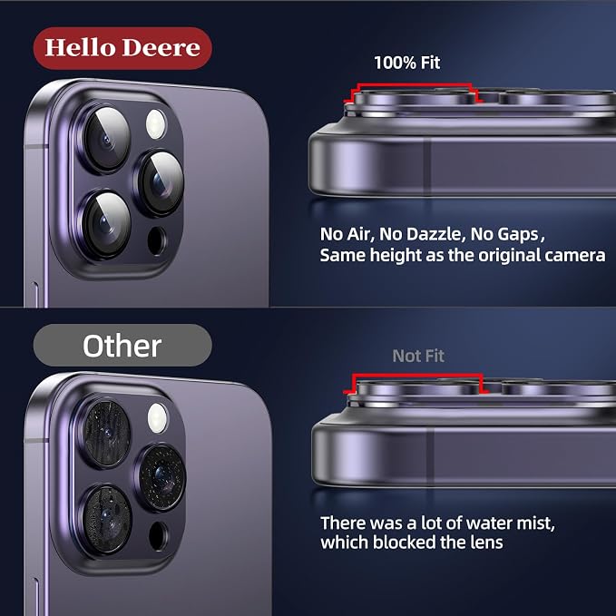 Compatible with iPhone 14 Pro Max Camera Lens Protector, Tempered Glass Full - Image 2