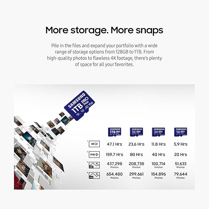 Samsung PRO Plus microSD Memory Card + Adapter, 1TB MicroSDXC, Full HD & 4K UHD - Image 6