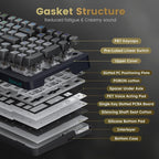 Redragon Wireless Mechanical Keyboard, 3 Mode Gasket Mounted RGB Gaming Keyboard - Image 4