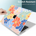 TWOLSKOO Compatible with M4 MacBook Air 15 inch Case 2025-2023 Released Model - Image 4