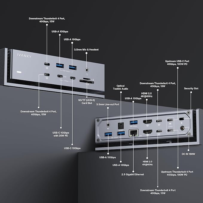 iVANKY FusionDock Max 1 Dual Thunderbolt 4 Chips, 20-in-1 Quad 6K@60Hz Monitor - Image 3