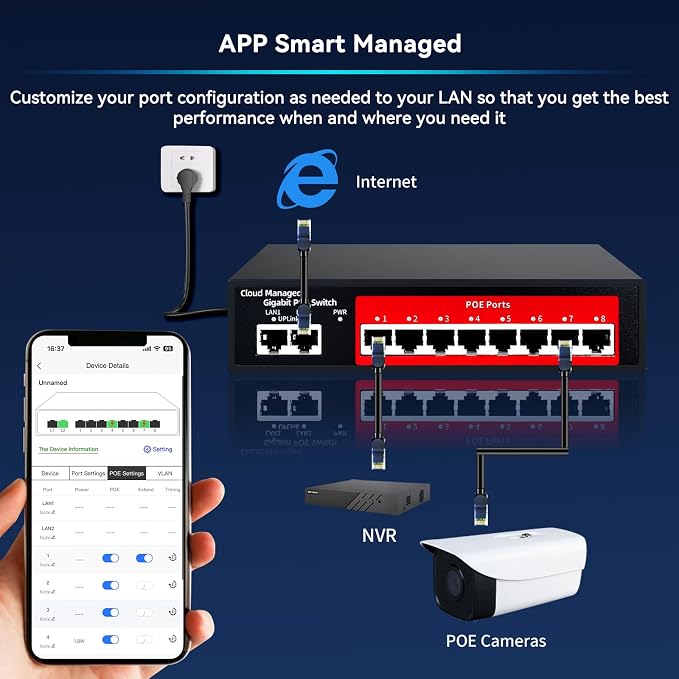 STEAMEMO 10-Port Gigabit Managed PoE Switch, 8 PoE+ Ports@120W, 2 Uplink Ports - Image 7
