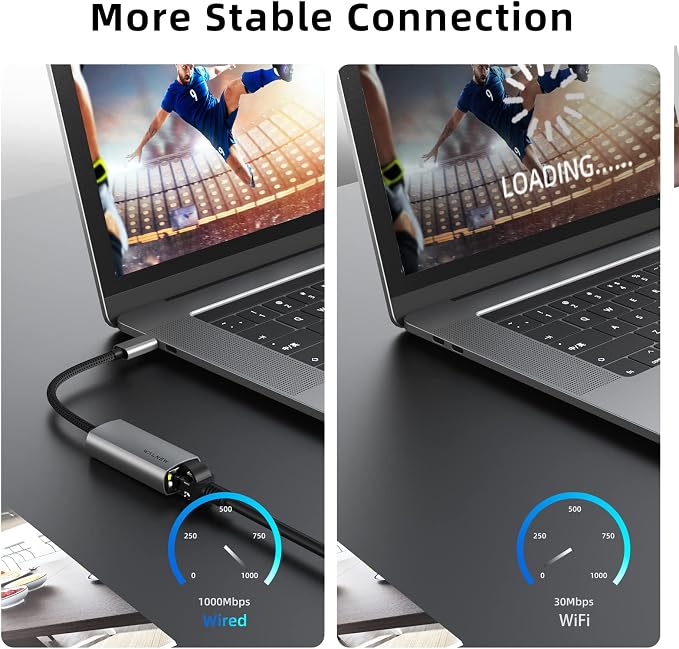 USB-C to Ethernet Adapter, WALNEW USBC to RJ45 LAN Adapter, Gigabit Cat Network - Image 2