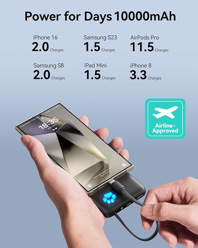 INIU Portable Charger, Slim 10000mAh Power Bank - Image 6