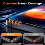 TOCOL for iPhone 16e Privacy Screen Protector/iPhone 13 Privacy Screen - Image 5
