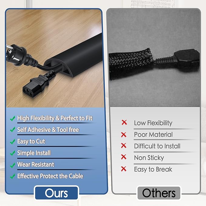 Floor Cord Cover for Wires on Floor Self Adhesive Cord Hider Floor Cable - Image 3