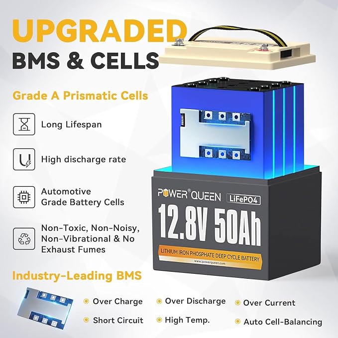 Power Queen 12V 50Ah LiFePO4 Battery - Image 8
