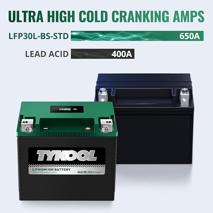 TYKOOL YIX30L-BS-STD, Lithium LiFePO4 Motorcycle Battery 12v, Digital Readout - Image 7
