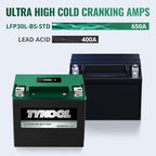 TYKOOL YIX30L-BS-STD, Lithium LiFePO4 Motorcycle Battery 12v, Digital Readout - Image 7
