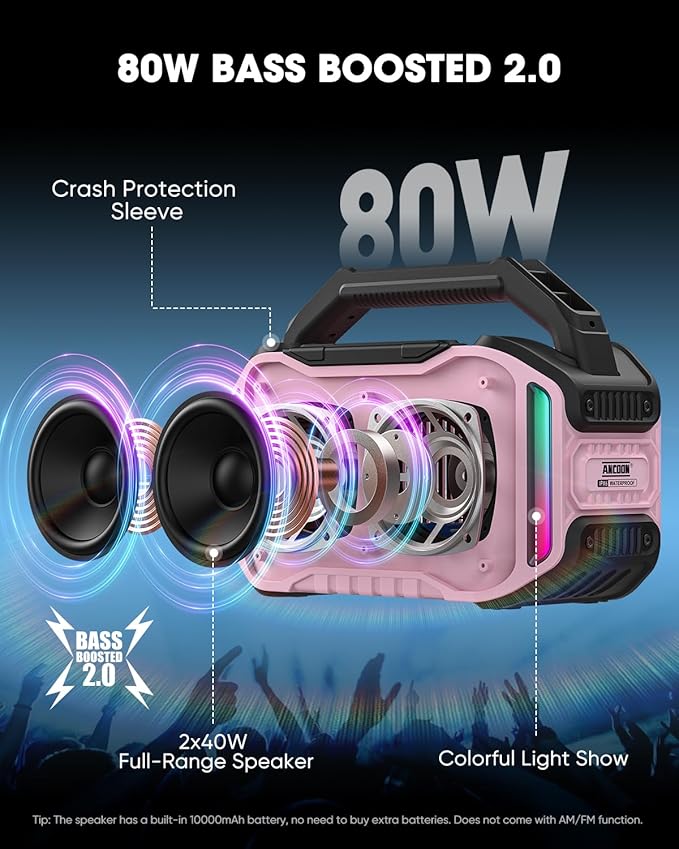 Speakers Bluetooth Wireless: 80W Loud Speaker - Image 2