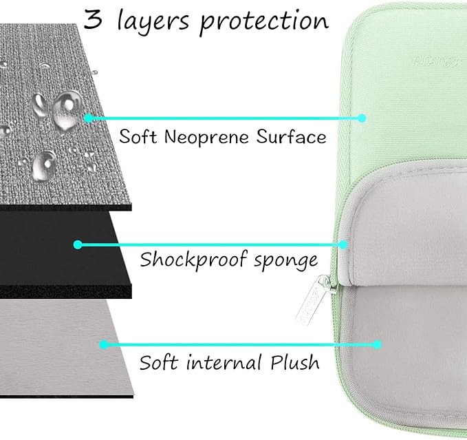MOSISO Laptop Case 16 inch, 15-15.6 inch Laptop Sleeve Bag Compatible - Image 3
