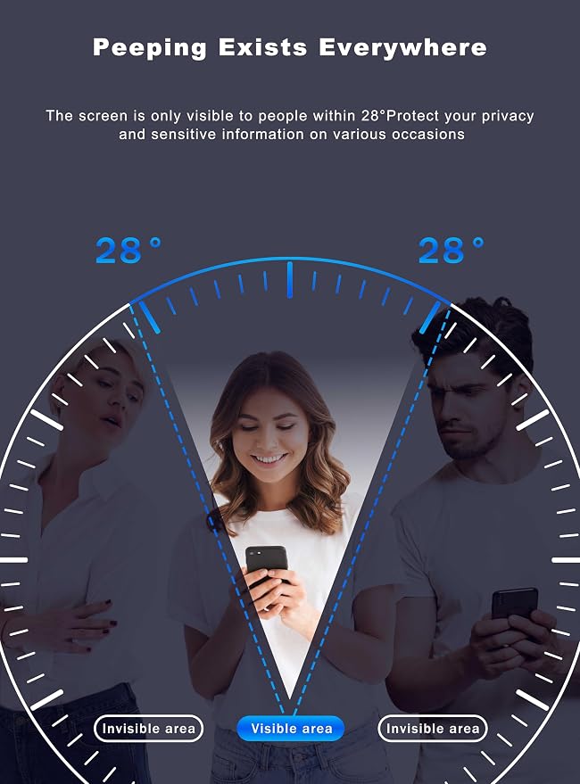 Compatible for iPhone 16 Pro Privacy Screen Protector 6.3 Inch - Image 5