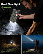 Solar Charger Power Bank 20000mAh: 10W Foldable 5 Solar Panels Pack and Hand - Image 5